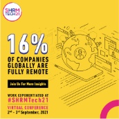 SHRM Tech 2021 creative: 16% of companies globally are fully remote